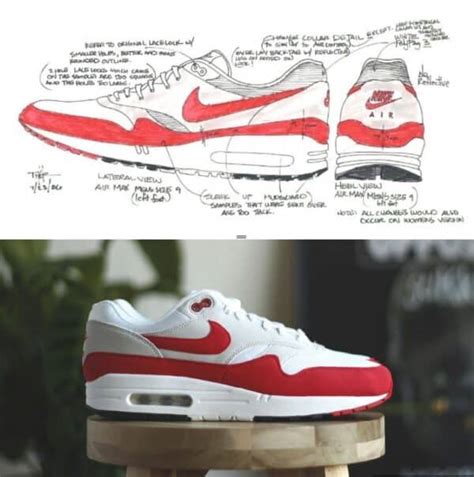 De historie en het ontstaan van de Nike Air Max 1 